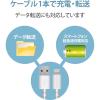 「ライトニングケーブル 1.5m 高耐久 A-Lightning ホワイト MPA-FUALS15WH エレコム 1個」の商品サムネイル画像7枚目