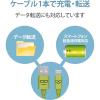 「ライトニングケーブル 1.2m カラフル A-Lightning グリーン MPA-FUAL12CGN エレコム 1個」の商品サムネイル画像7枚目