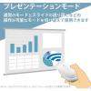 「Bluetoothマウス 無線 ワイヤレス 4ボタン 薄型 モバイル ポーチ付 ホワイト M-TM10BBWH エレコム 1個」の商品サムネイル画像5枚目