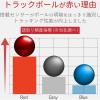 「エレコム トラックボール用交換ボール/レッド M-B1RD 1個」の商品サムネイル画像4枚目