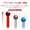 「エレコム トラックボールマウス/小型/人差し指/5ボタン/静音/無線/ブラック M-MT2DRSBK 1個 69」の商品サムネイル画像6枚目