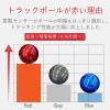 「トラックボールマウス 有線/無線/Bluetooth併用 8ボタン 親指 EX-G PRO ブラック M-XPT1MRBK エレコム 1個」の商品サムネイル画像7枚目