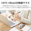 「ワイヤレスマウス 無線 2.4GHz 5ボタン ブルーLED ホワイト M-DY13DBWH エレコム 1個」の商品サムネイル画像4枚目