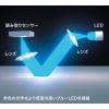 「有線マウス　静音　5ボタン　中型サイズ　ブルーLED　MA-BL163BK　サンワサプライ　1個」の商品サムネイル画像5枚目