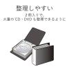 「エレコム 不織布バインダー/2個セット/24枚収納/クリア CCD-B01WCR 1セット(2冊入)」の商品サムネイル画像2枚目