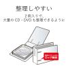 「エレコム DVD・CD不織布ケース専用ファイル(2冊入り)36枚収納 クリア CCD-B02WCR 1セット(2冊入)」の商品サムネイル画像2枚目
