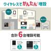 「朝日電器 DECTワイヤレステレビドアホン DHS-TMP2320 1個」の商品サムネイル画像6枚目