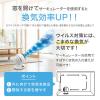 「アイリスオーヤマ サーキュレーター DC JET 上下左右首振り 24畳 リモコン付 PCF-SDC152TK-W ホワイト １台」の商品サムネイル画像6枚目