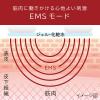 「小泉成器 リフト美顔器ホット＆クール KBEー1810/W 1台」の商品サムネイル画像2枚目