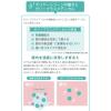 「ゼリープラス メディカル 1箱（10本入） ジェクス」の商品サムネイル画像4枚目