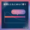 「バブ あふれるのはきっと、お湯だけじゃない シトラス＆ウッディの香り 1パック（20錠入）花王」の商品サムネイル画像6枚目