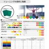 「D＆M TBB-3セラバンド グリーン TBB-3 1箱（2m）」の商品サムネイル画像5枚目