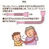 「ピジョン ハビナース もしもしフォン 25583 1箱（5個入） 20-5607-01　マツヨシカタログ」の商品サムネイル画像2枚目