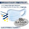 「大王製紙 エリエール サージカルマスク ふつうサイズ 833068 1箱（50枚入） 日本製※旧：ハイパーブロックマスク ウイルス飛沫ブロック」の商品サムネイル画像4枚目
