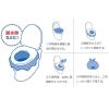 「イデアルサービス トイレ凝固剤 100回分 24-7406-00 1箱(100袋入)　マツヨシカタログ」の商品サムネイル画像3枚目