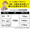 「サンコー 非常用トイレの凝固剤100個 R-35 1セット」の商品サムネイル画像3枚目