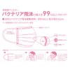 「帝人フロンティア　3層式プリーツマスク　レギュラーサイズ　ホワイト　3RW-202522-50B　1箱（50枚入）」の商品サムネイル画像5枚目