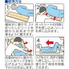 「オオサキメディカル プラスハート スライディングシート ふつう 1枚入 75171 1個」の商品サムネイル画像5枚目