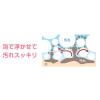 「ピジョン ハビナース 泡がやさしいおしり洗い 350mL 110464 1本」の商品サムネイル画像2枚目