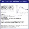 「【ワゴンセール】【賞味期限2026/2/28】【コーヒー粉】UCC ＆Healthy マイルド 1袋（180g）（わけあり品）」の商品サムネイル画像4枚目