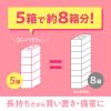 「ティッシュペーパー スコッティ ティシュー 250組（5箱入）フラワーボックス 1パック 日本製紙クレシア（イチオシ）」の商品サムネイル画像3枚目