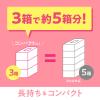 「ティッシュペーパー スコッティ ティシュー 250組（3箱入）フラワーボックス 1セット（2パック）（イチオシ）」の商品サムネイル画像4枚目