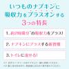 「生理用品 ソフィ シンクロフィット 多い日の昼用 レギュラータイプ トイレに流せる 1パック （24ピース） ユニ・チャーム」の商品サムネイル画像3枚目