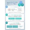 「【ロハコサンプル】LPLP（ルプルプ） エッセンス カラートリートメント トライアルチューブ ハニーブラウン 34g 1個 スタージュ」の商品サムネイル画像7枚目