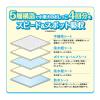 「ペットプロ かんたんしつけシーツ レギュラー 120枚入 1箱 ペットプロジャパン」の商品サムネイル画像5枚目