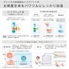 「ダイニチ ハイブリッド式加湿器 パワフル 12L 1500ml 木造25畳/プレハブ42畳 HD-PC1500G（W） 1台」の商品サムネイル画像2枚目