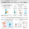 「ダイニチ ハイブリッド式加湿器 4.7L 700ml 木造12畳/プレハブ19畳 HD-C700G（W） 1台」の商品サムネイル画像2枚目