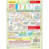 「てづくり入浴剤 すみっコぐらし （ねこ・とかげ） りんごの香り 1セット（2個）入浴剤 白元アース」の商品サムネイル画像3枚目