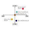 「【ワゴンセール】【賞味期限2025/6/19】【粉】小川珈琲 ブルーマウンテンブレンド 1袋（160g）（わけあり品）」の商品サムネイル画像5枚目