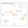 「クリアラスト フェイスパウダーN 薬用リンクルオークル SPF40・PA+++ 12g 3個 BCL カンパニー」の商品サムネイル画像7枚目