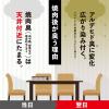 「【EC専売】お部屋のスッキーリエア 焼肉消臭 1セット（3個） アース製薬」の商品サムネイル画像5枚目