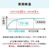 「シチズン・システムズ 実測式電子体温計 CTA319-E 1台」の商品サムネイル画像7枚目