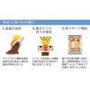 「【ドリップ】キーコーヒー KEY DOORS+ ドリップ オン スペシャルブレンド深煎り 1ケース（120袋：10袋入×12個）」の商品サムネイル画像6枚目
