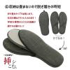 「オクムラ 洗えるスリッパ 22.5cm~24.5cm 薄型携帯 ギャバM ブラック AAAN1900BK 1足」の商品サムネイル画像7枚目