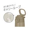 「サーモス 水筒 真空断熱ケータイマグ 550ml ベージュ JOS-550 BE 1個」の商品サムネイル画像5枚目
