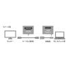 「【アウトレット】ミヨシ Type-C HDMI2.0変換アダプタ黒 USA-CHD3/BK 1本　モニター出力　テレビ出力」の商品サムネイル画像5枚目
