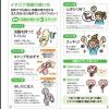 「イチジク浣腸30 30g×20個入 1箱 イチジク製薬  12歳以上 便秘 浣腸薬【第2類医薬品】」の商品サムネイル画像5枚目