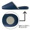 「テンダイ ラインスリッパ（抗菌仕様） Mサイズ（約26.5cm） ネイビー 1足」の商品サムネイル画像2枚目