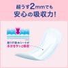 「【吸水ナプキン】アスクル×リフレ　超うす安心パッド スッキリ消臭　80cc　44枚入　尿漏れ　羽なし23cm　オリジナル　女性用 オリジナル」の商品サムネイル画像5枚目