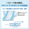 「【大人用おむつ】王子ネピア ネピアテンダー エクストラお肌・安心パッド ふつう  1箱(120枚：30枚入×4パック)」の商品サムネイル画像4枚目