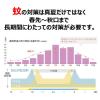 「ペット用 アースノーマット 虫よけ 90日用 取替えボトル 45ml 3個 アース・ペット 犬猫用」の商品サムネイル画像6枚目
