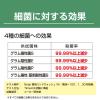 「Nスター 薬用ハンドウォッシュVA 5kg 1個 【泡タイプ】 ニイタカ」の商品サムネイル画像5枚目