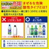 「アタック抗菌EX 除菌 アドバンス 詰め替え 850g 1セット（1個×5） 衣料用洗剤 花王」の商品サムネイル画像8枚目