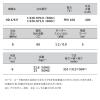 「ケルヒャー HD 4/8 P （50Hz） *JP 1.520-970.0 1台」の商品サムネイル画像6枚目