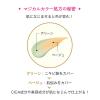 「マジョリカマジョルカ マジカルカラーベース SPF50+・PA++++ 25g 資生堂」の商品サムネイル画像5枚目