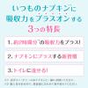「生理用品 ソフィ シンクロフィット 特に多い昼用 厚型タイプ トイレに流せる 1セット （20ピース×5個） ユニ・チャーム」の商品サムネイル画像5枚目